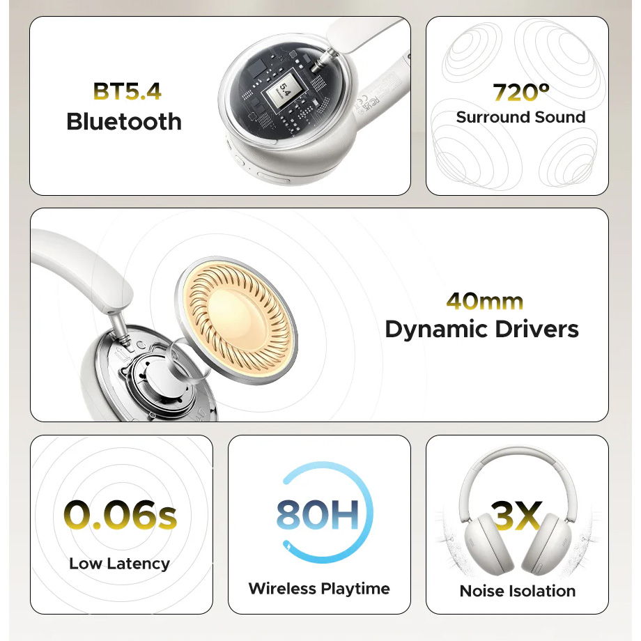 Наушники UGREEN Studio Max2 White (45017)