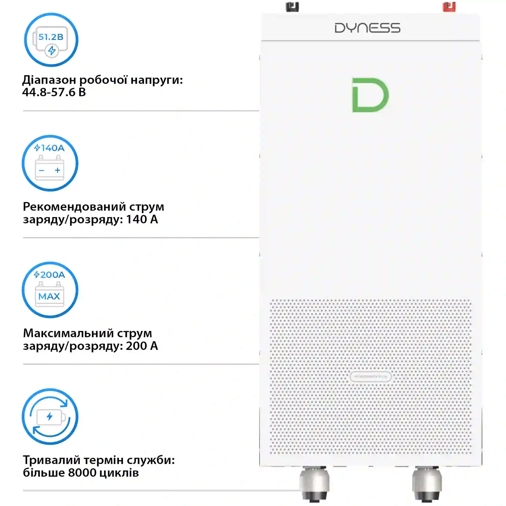 Акумуляторна батарея DYNESS PowerBrick Plus