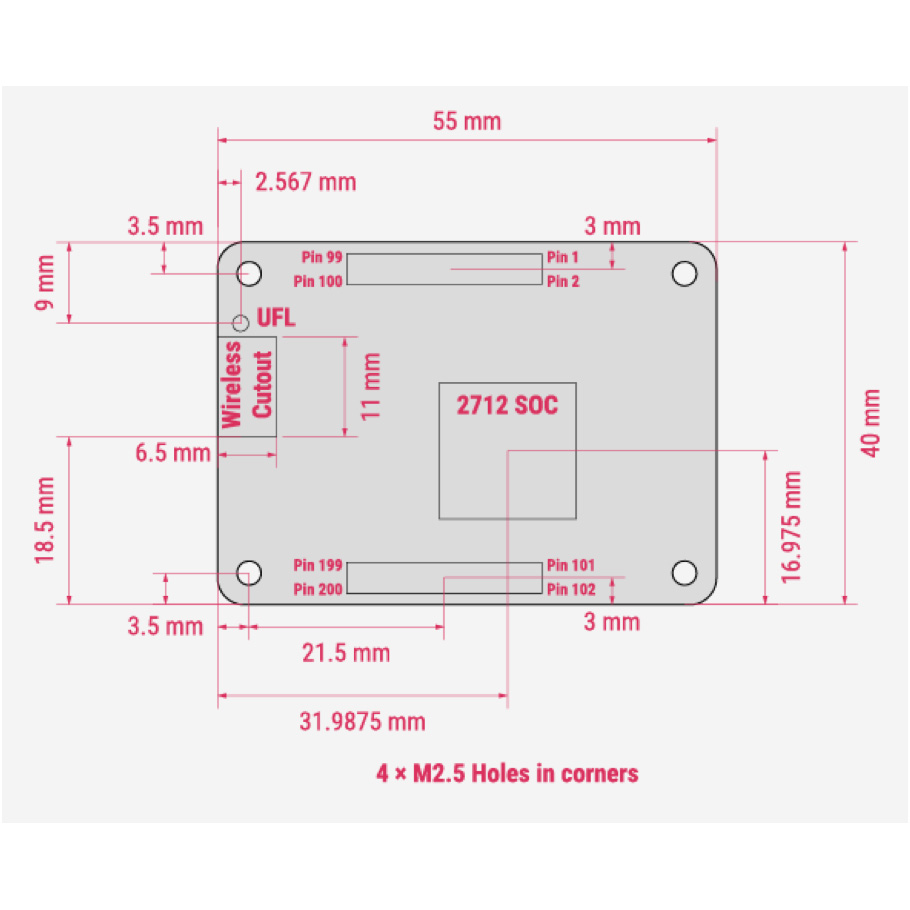 Микро-ПК RASPBERRY PI Compute Module 5 8GB RAM 32GB eMMC (CM5008032)