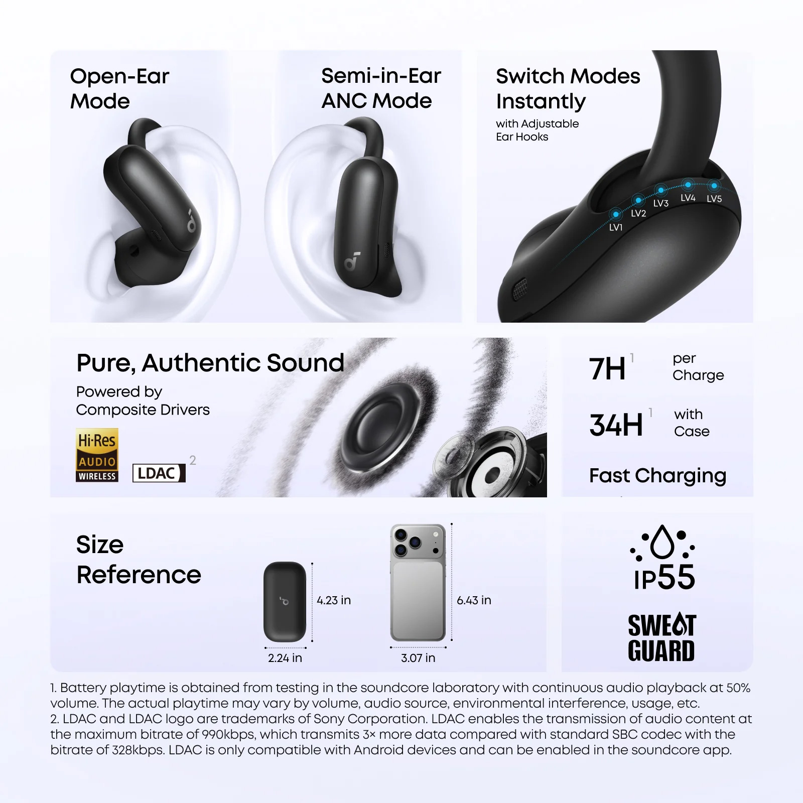 Навушники ANKER SoundCore AeroFit 2 Pro Black (A3875G11)