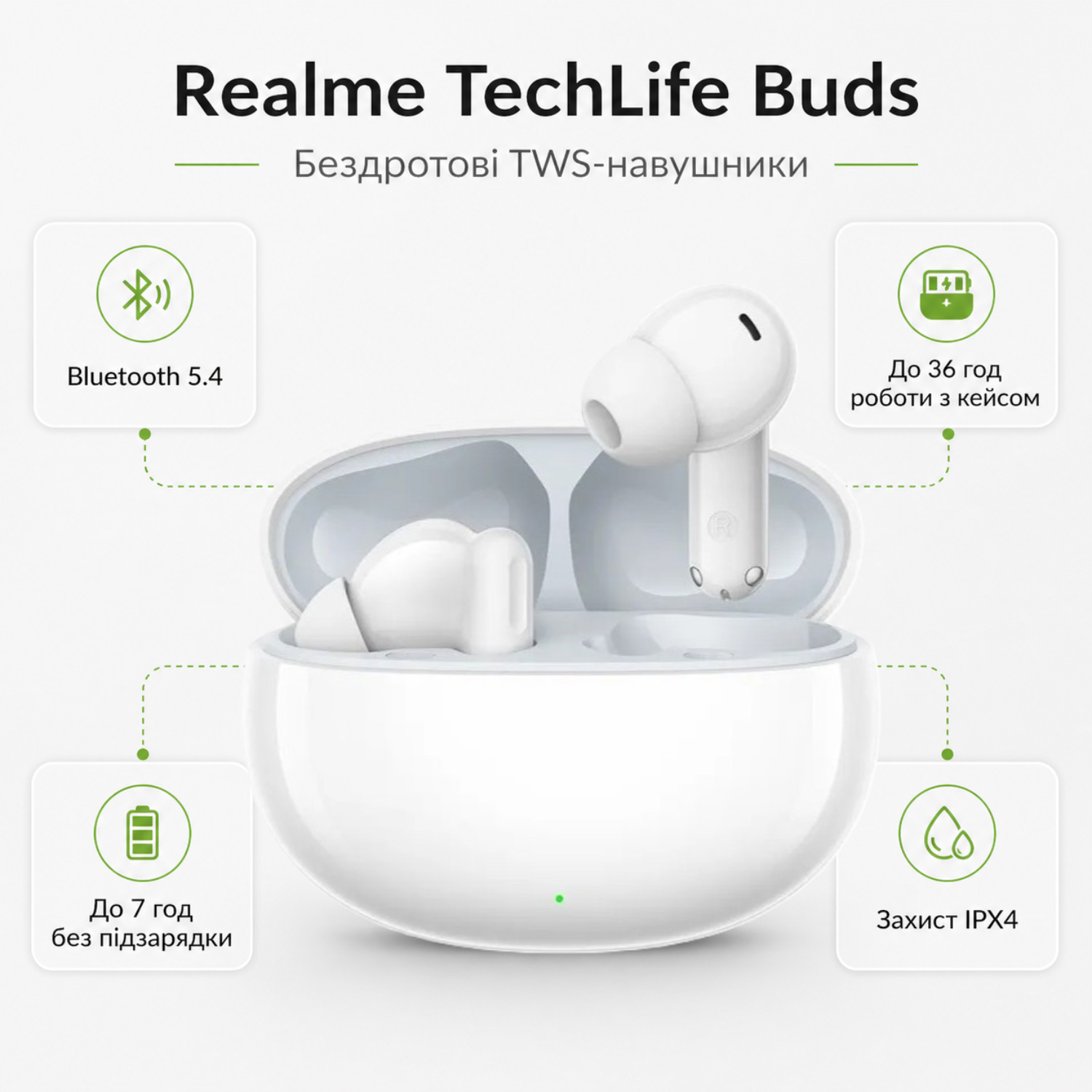 Навушники REALME TechLife Buds White