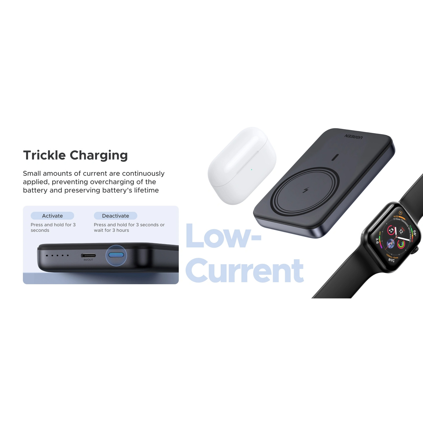 Повербанк MagSafe UGREEN PB561 Nexode 20W 10000mAh Space Gray (25919)