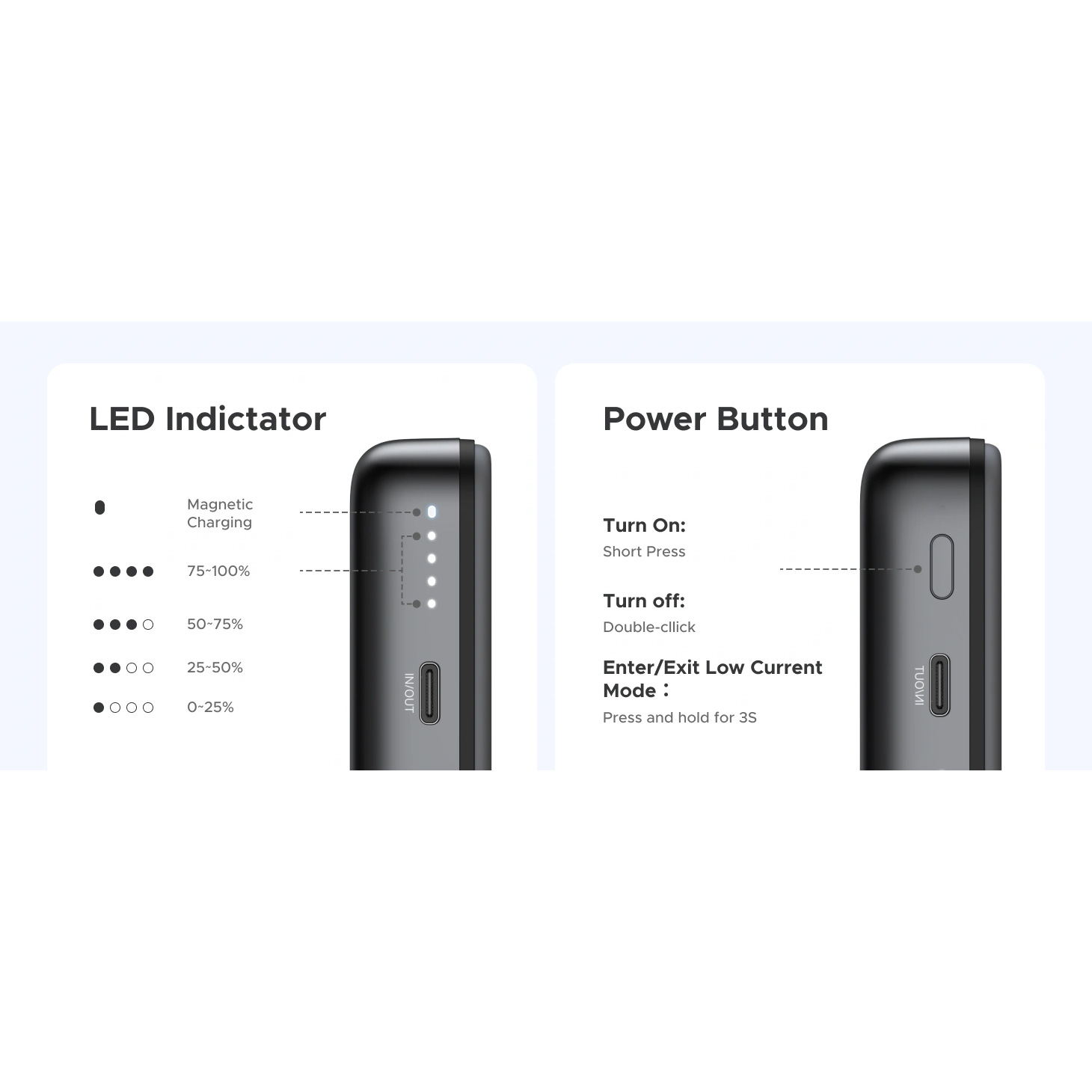 Повербанк MagSafe UGREEN PB561 Nexode 20W 10000mAh Space Gray (25919)