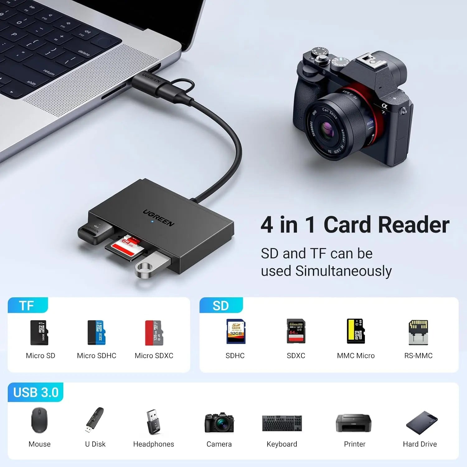 Кардридер UGREEN CM812 4-in-1 Type-C +USB3.0 Card Reader for TF/SD Black (45167)