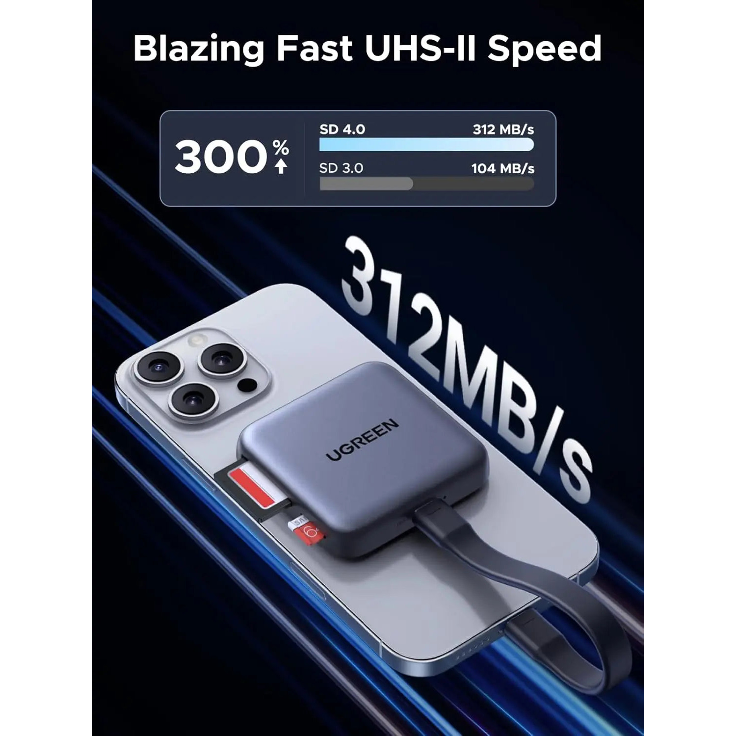 Кардридер UGREEN CM898 3-IN-1 Magnetic Type-C TF/SD 4.0 Card Reader + PD 100W Gray (65095)