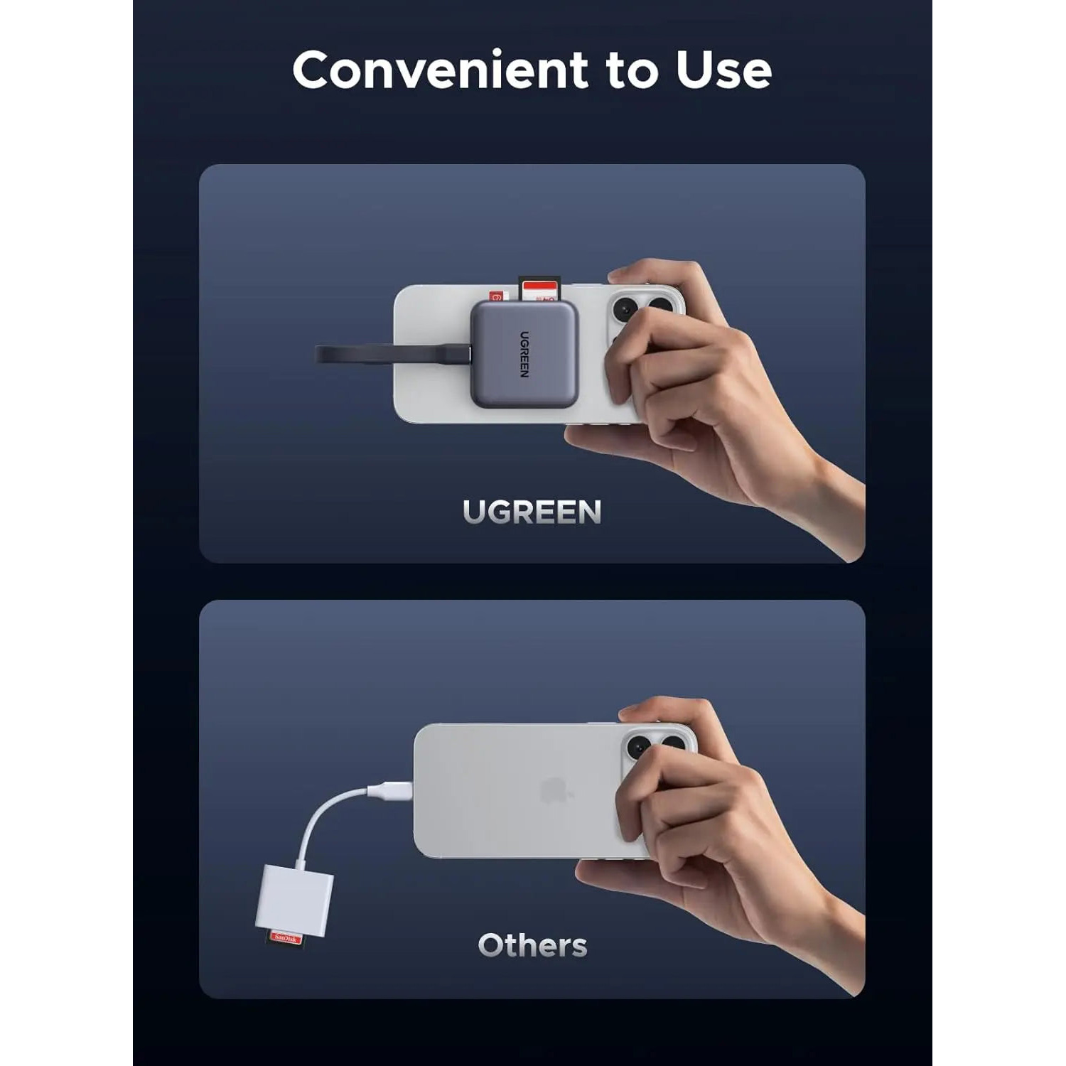 Кардридер UGREEN CM898 3-IN-1 Magnetic Type-C TF/SD 4.0 Card Reader + PD 100W Gray (65095)