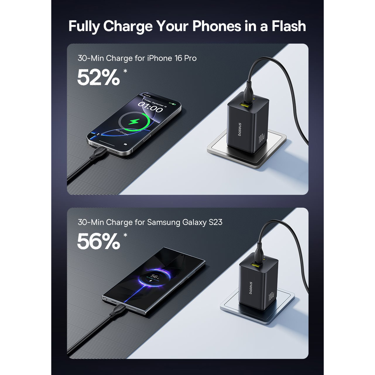 Зарядний пристрій BASEUS OS-Baseus EnerFill FE11 Fast Charger 2C+U 100W Cosmic Black (P10182102123-00)