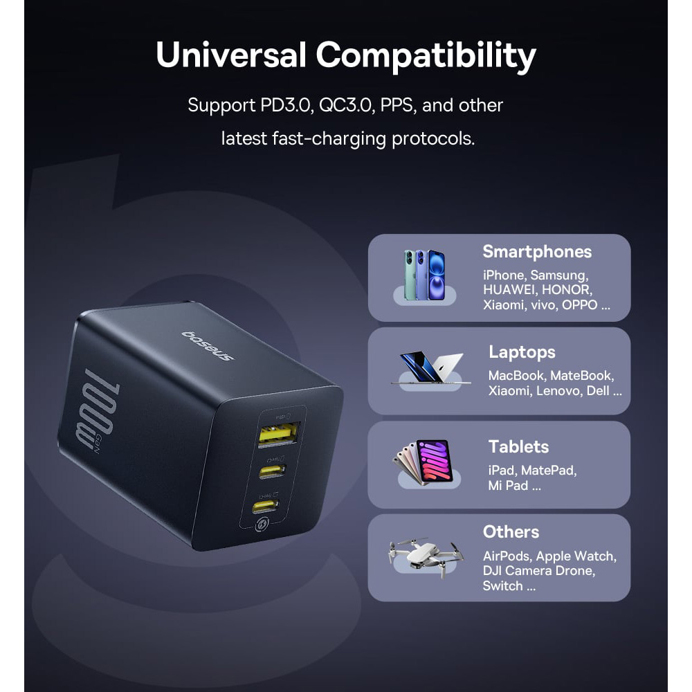 Зарядний пристрій BASEUS OS-Baseus EnerFill FE11 Fast Charger 2C+U 100W Cosmic Black (P10182102123-00)