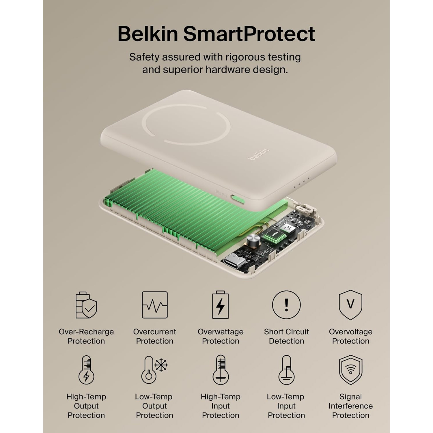 Повербанк MagSafe BELKIN BoostCharge Slim Magnetic Power Bank 5K 15W 5000mAh Sand (BPD020HQSA)