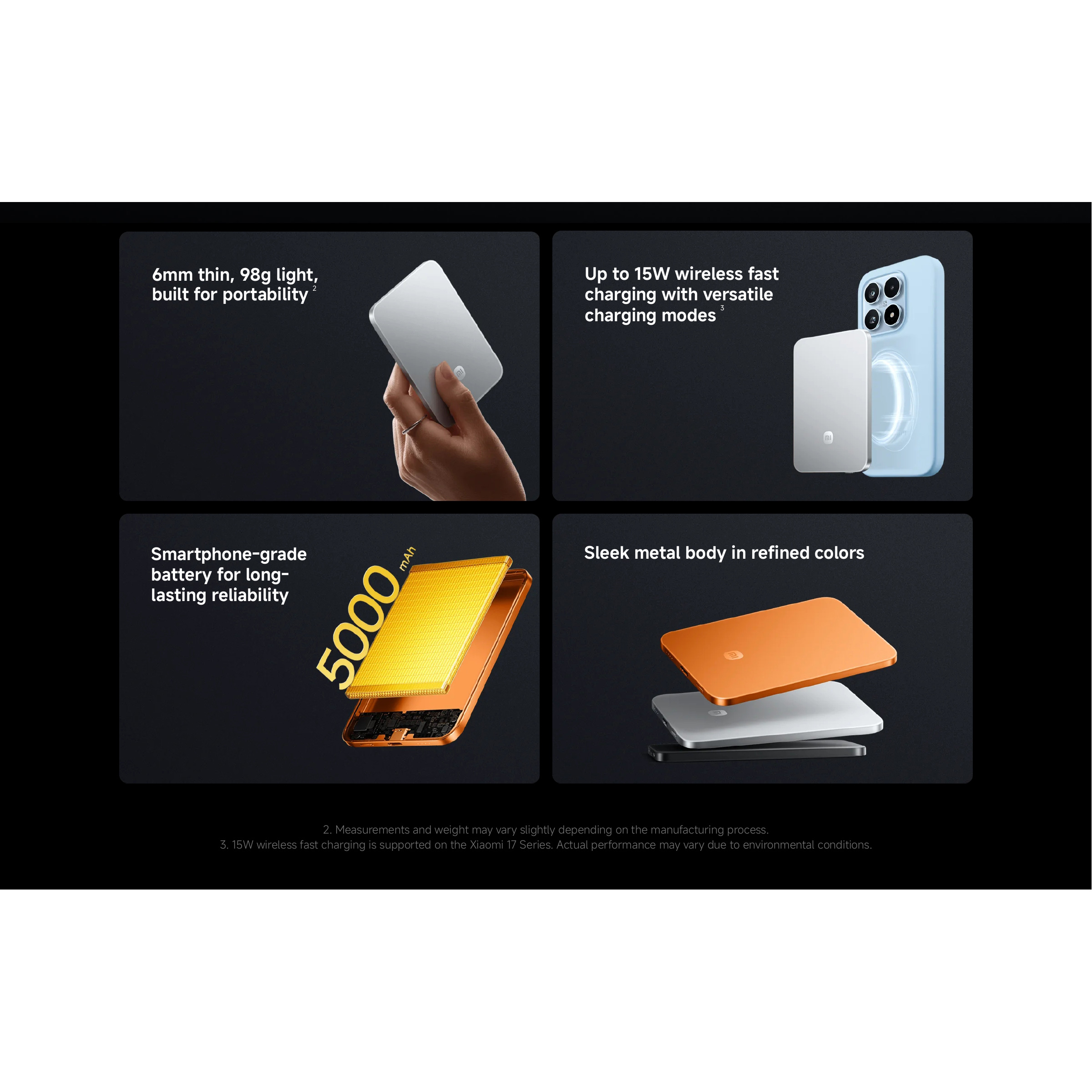 Повербанк MagSafe XIAOMI UltraThin Magnetic Power Bank 5000 15W 22.5W 5000mAh Black (BHR0913GL)