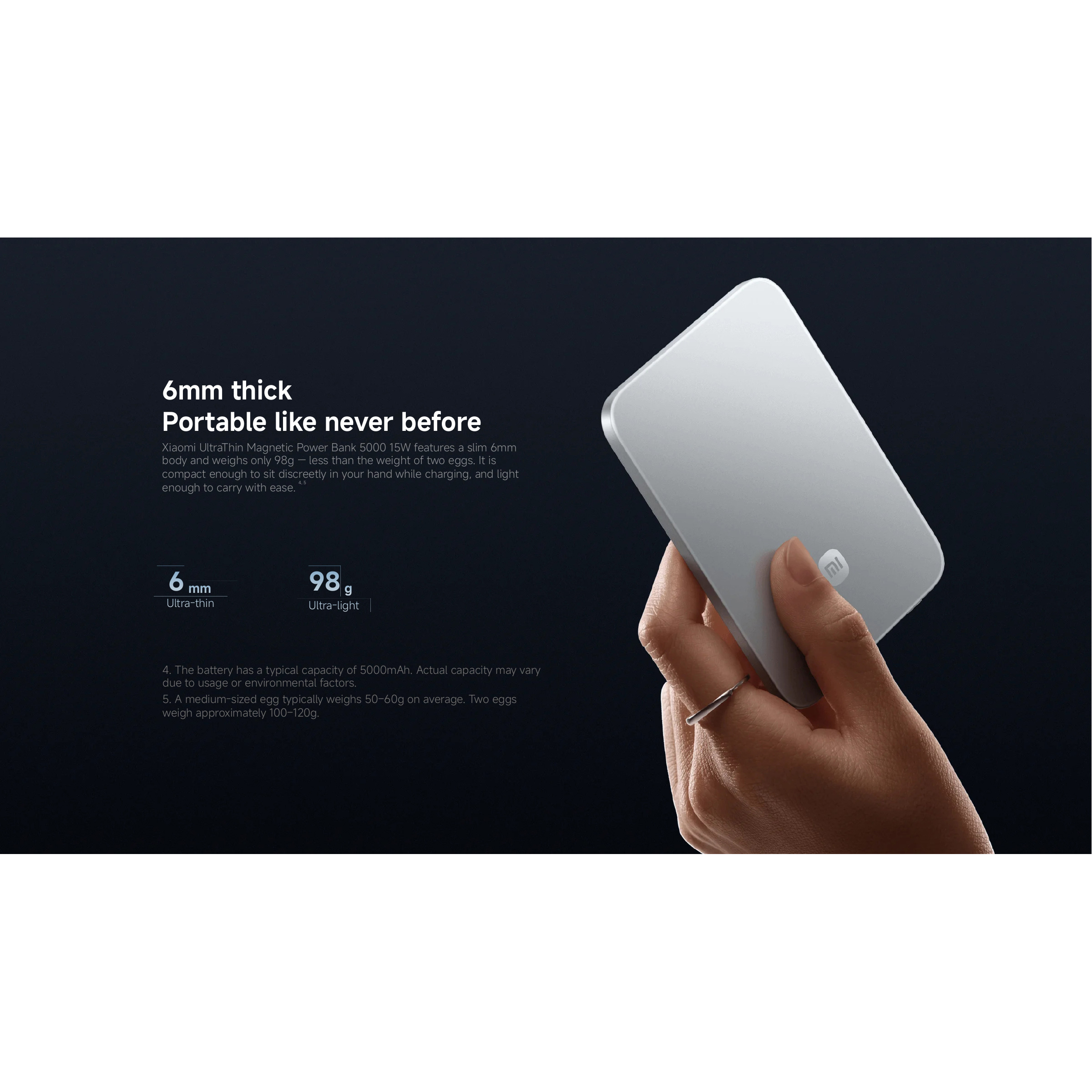 Повербанк MagSafe XIAOMI UltraThin Magnetic Power Bank 5000 15W 22.5W 5000mAh Black (BHR0913GL)