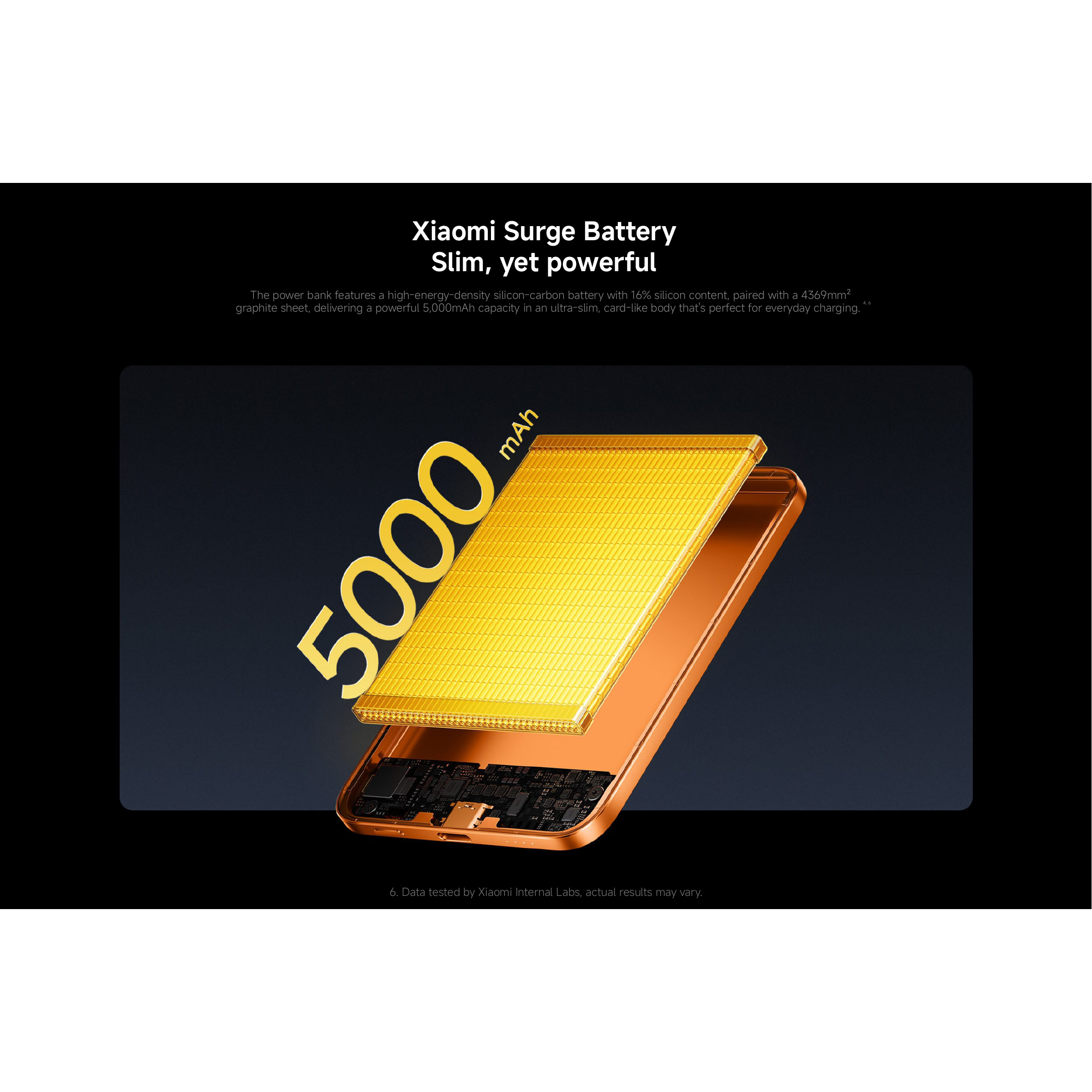 Повербанк MagSafe XIAOMI UltraThin Magnetic Power Bank 5000 15W 22.5W 5000mAh Black (BHR0913GL)