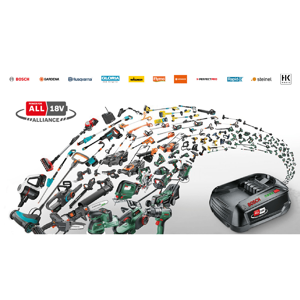 Триммер садовый BOSCH EasyGrassCut 18-230 (0.600.8C1.A03)