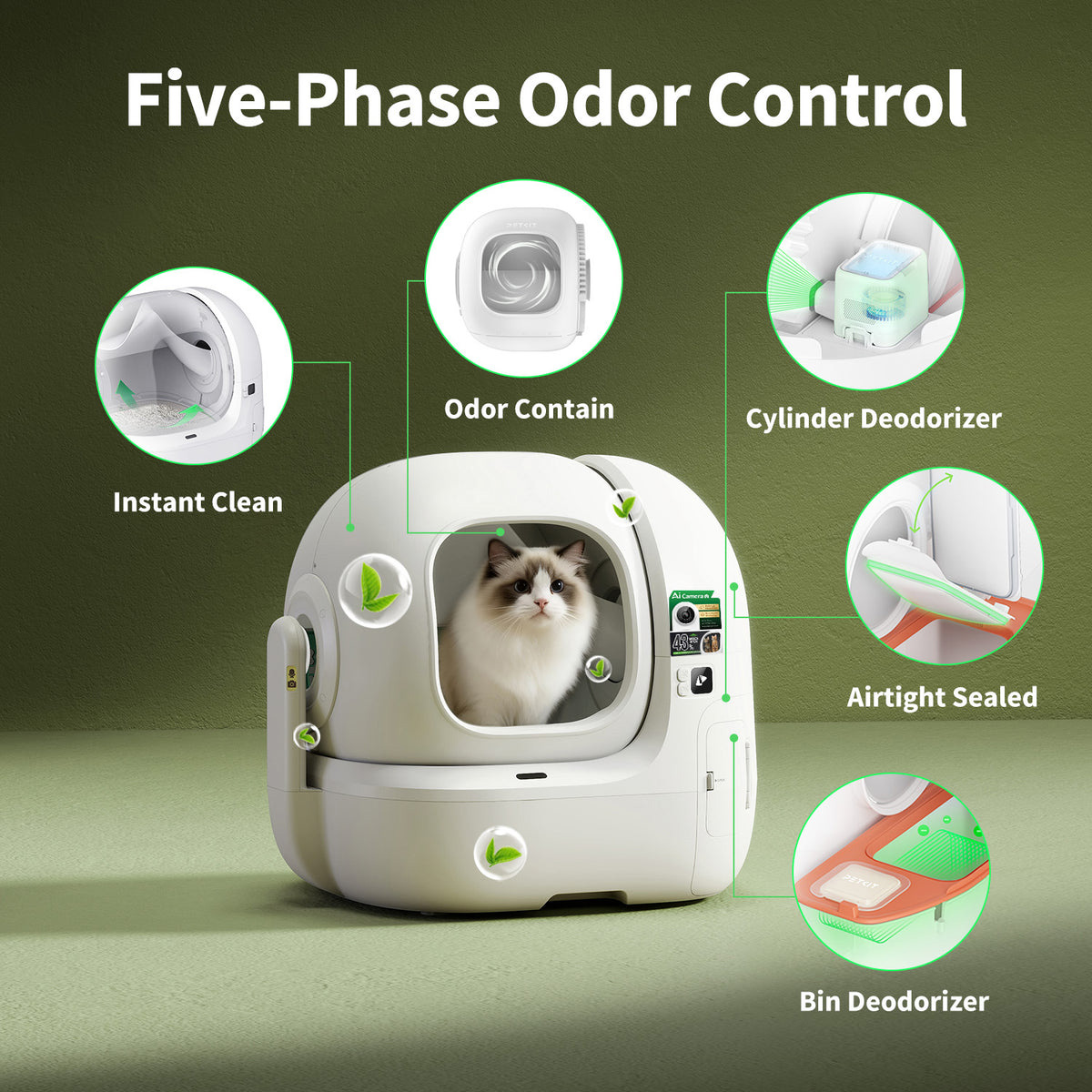 Розумний лоток для котів PETKIT Purobot Max Pro 2 Automatic Cat Litter Box (P9904 PRO 2)