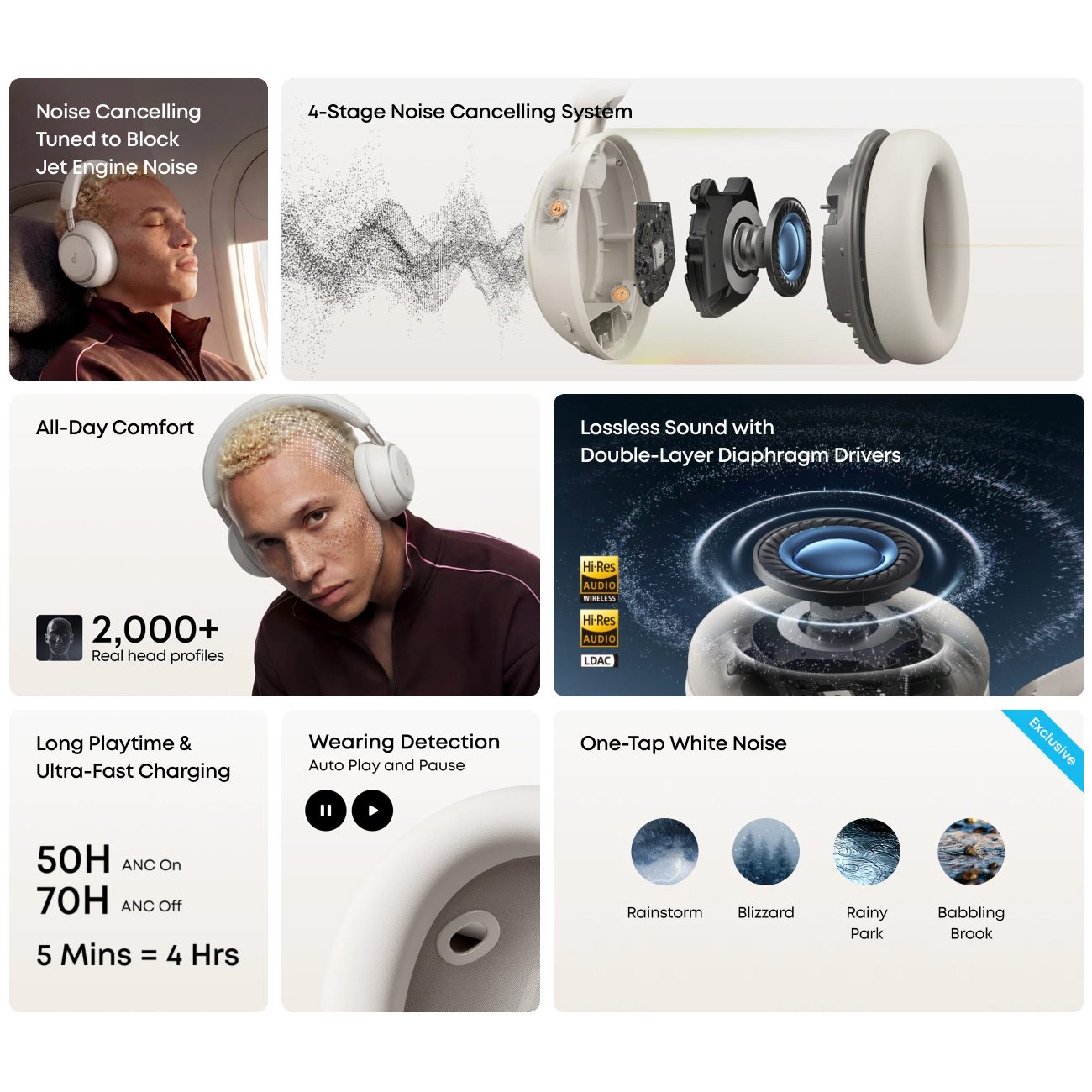 Навушники ANKER SoundCore Space 2 Linen White (D1402G21)