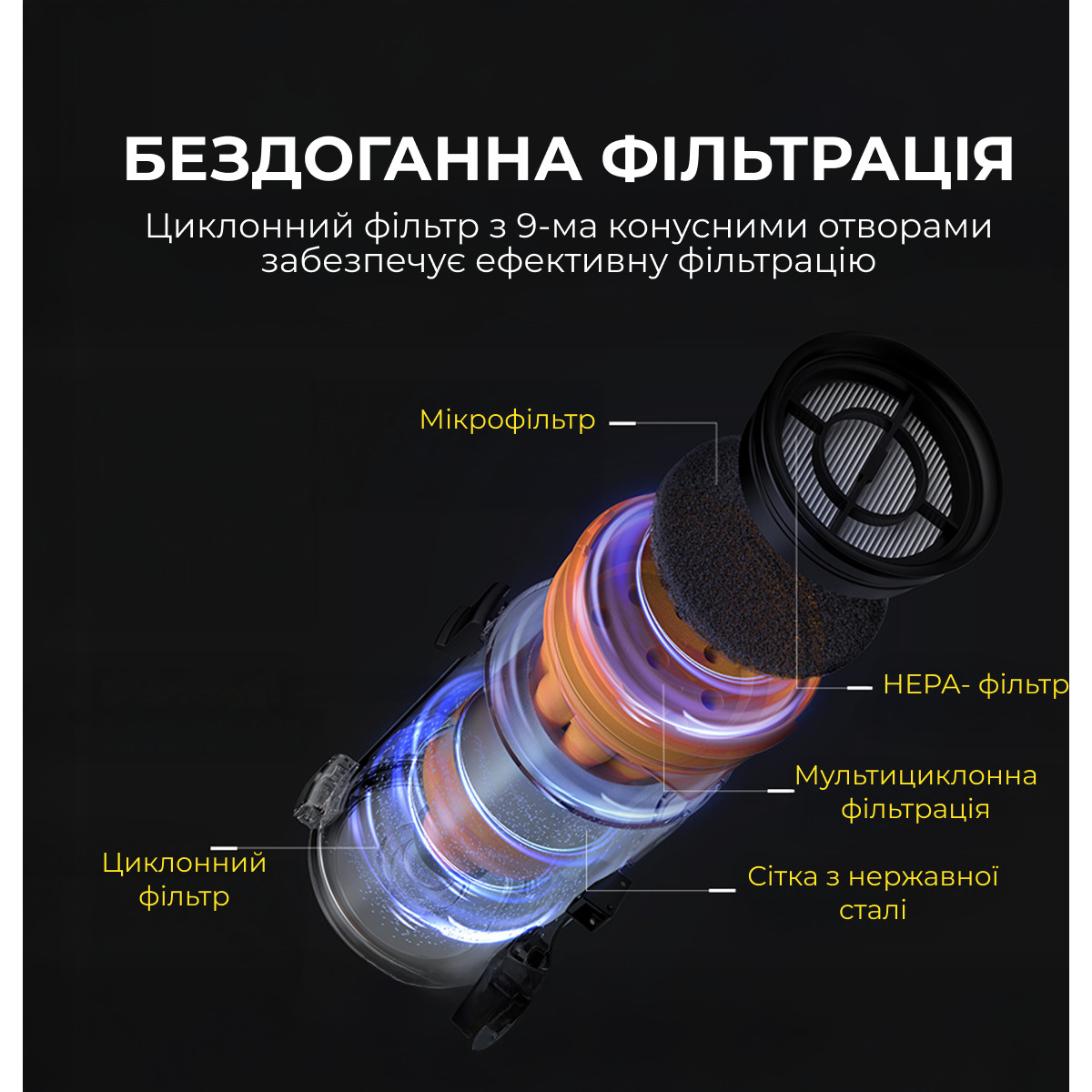 Пилосос DEERMA DEM-T30W XT