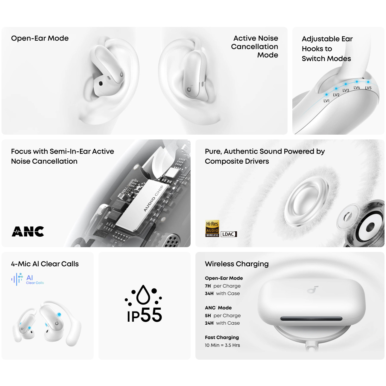 Навушники ANKER SoundCore AeroFit 2 Pro White (A3875G21)