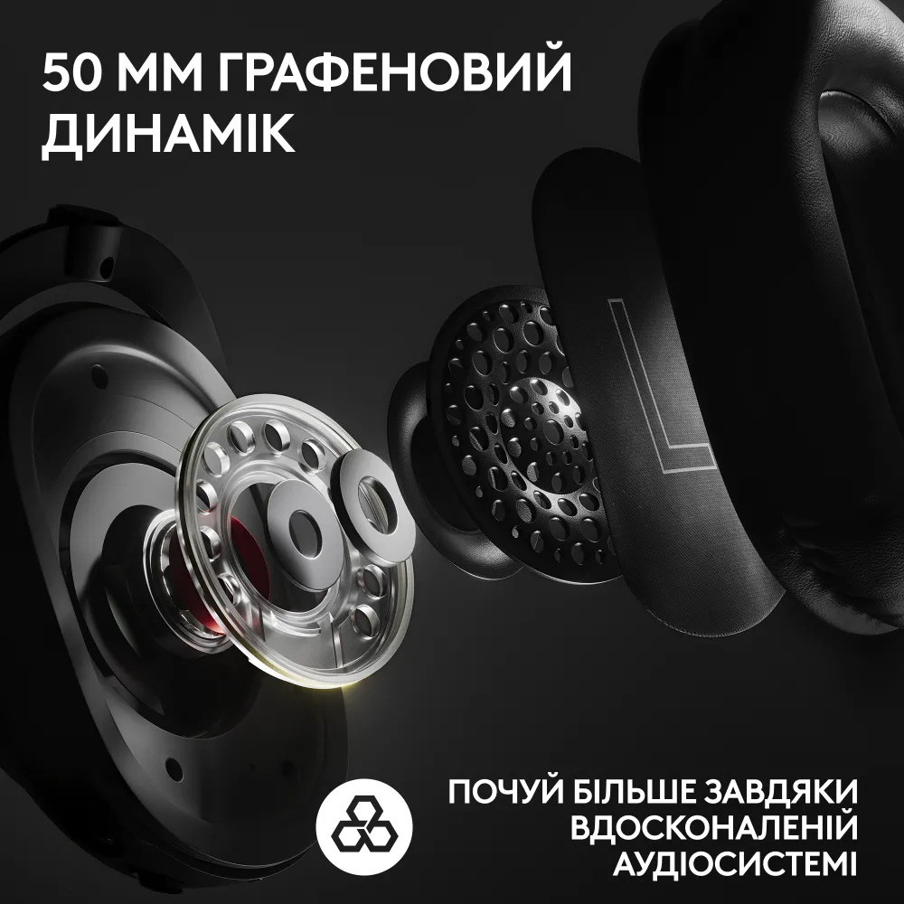Навушники геймерскі LOGITECH G Pro X 2 Lightspeed w/stand Black (991-000550)
