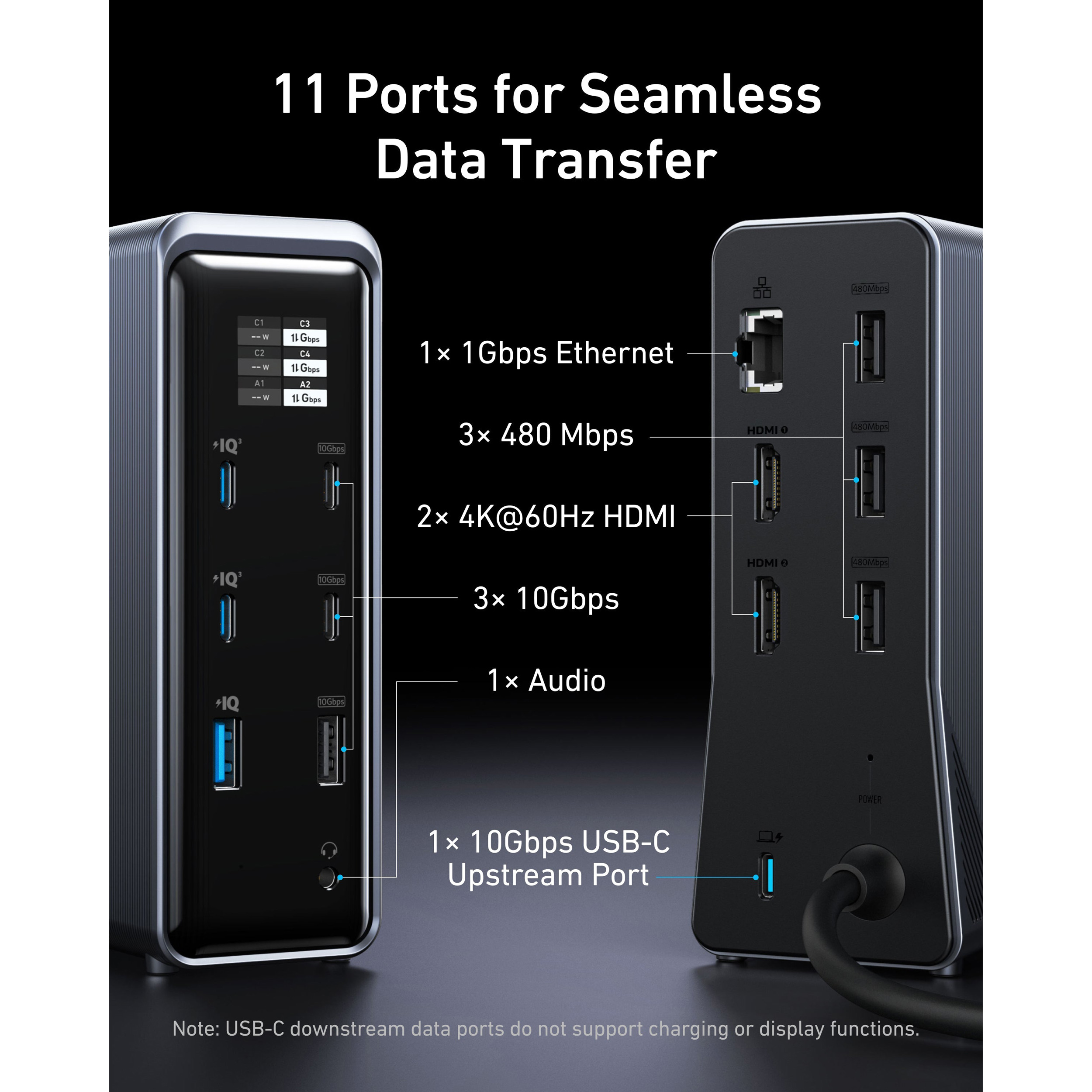 Док-станция ANKER 14-in-1 Prime Charging Docking Station (A83B63A1)