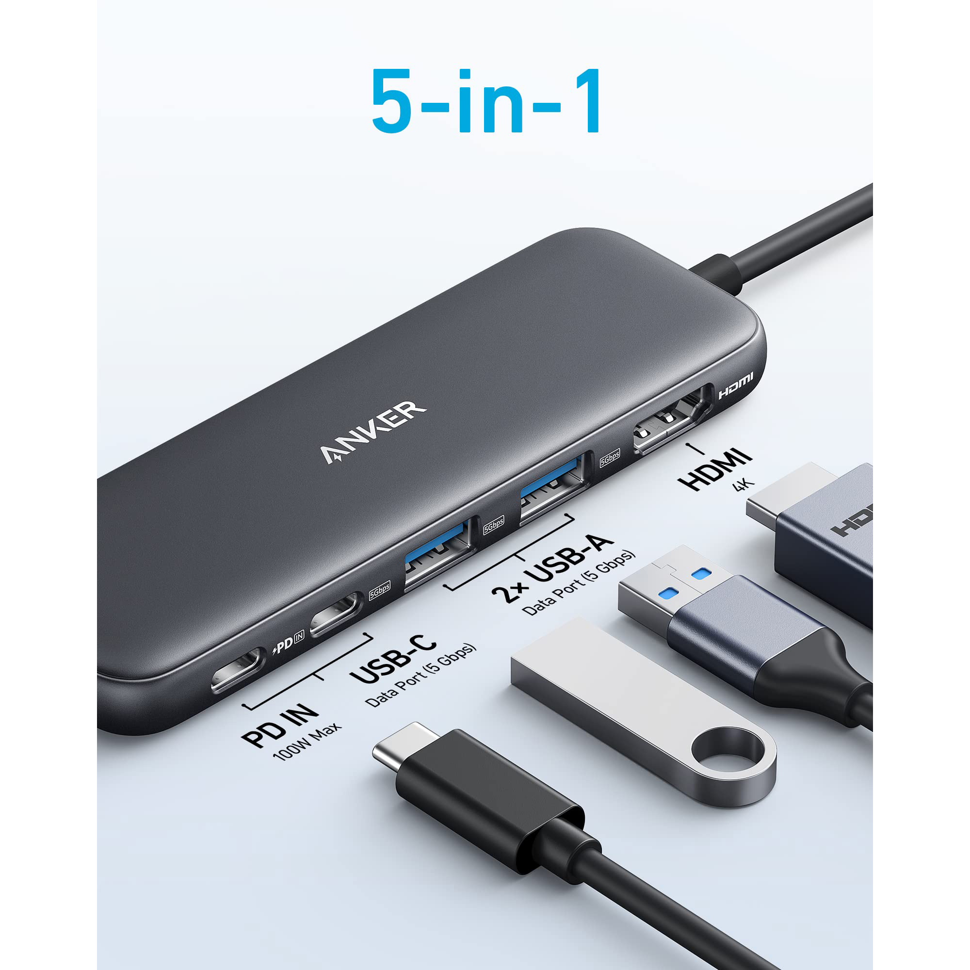 Порт-репликатор ANKER 332 7-in-1 USB-C Hub (A8355H11)