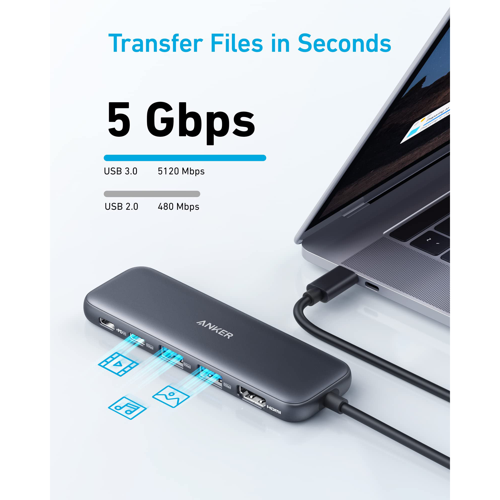 Порт-репликатор ANKER 332 7-in-1 USB-C Hub (A8355H11)