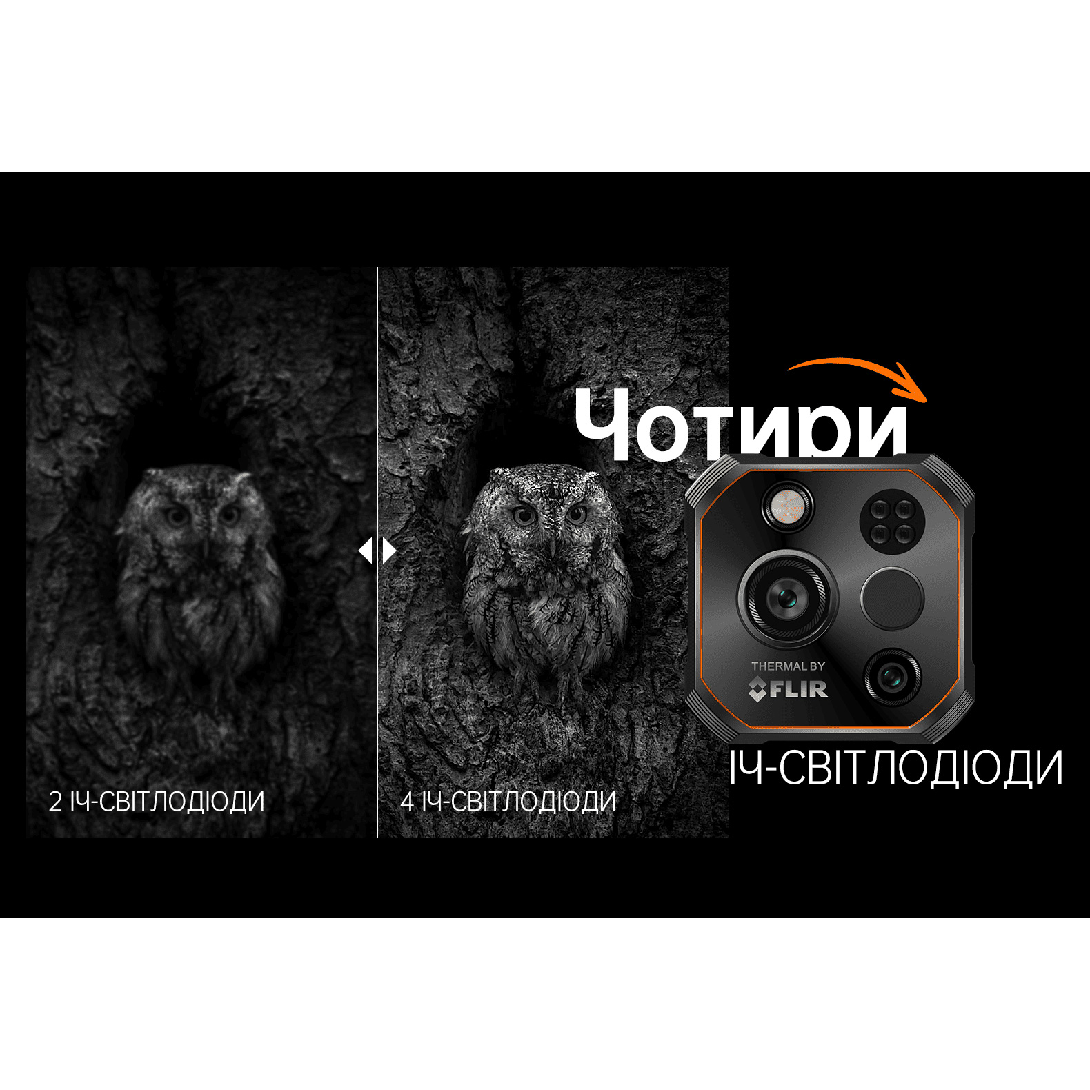 Смартфон RUGONE Xever 7 Pro 12/512GB Black