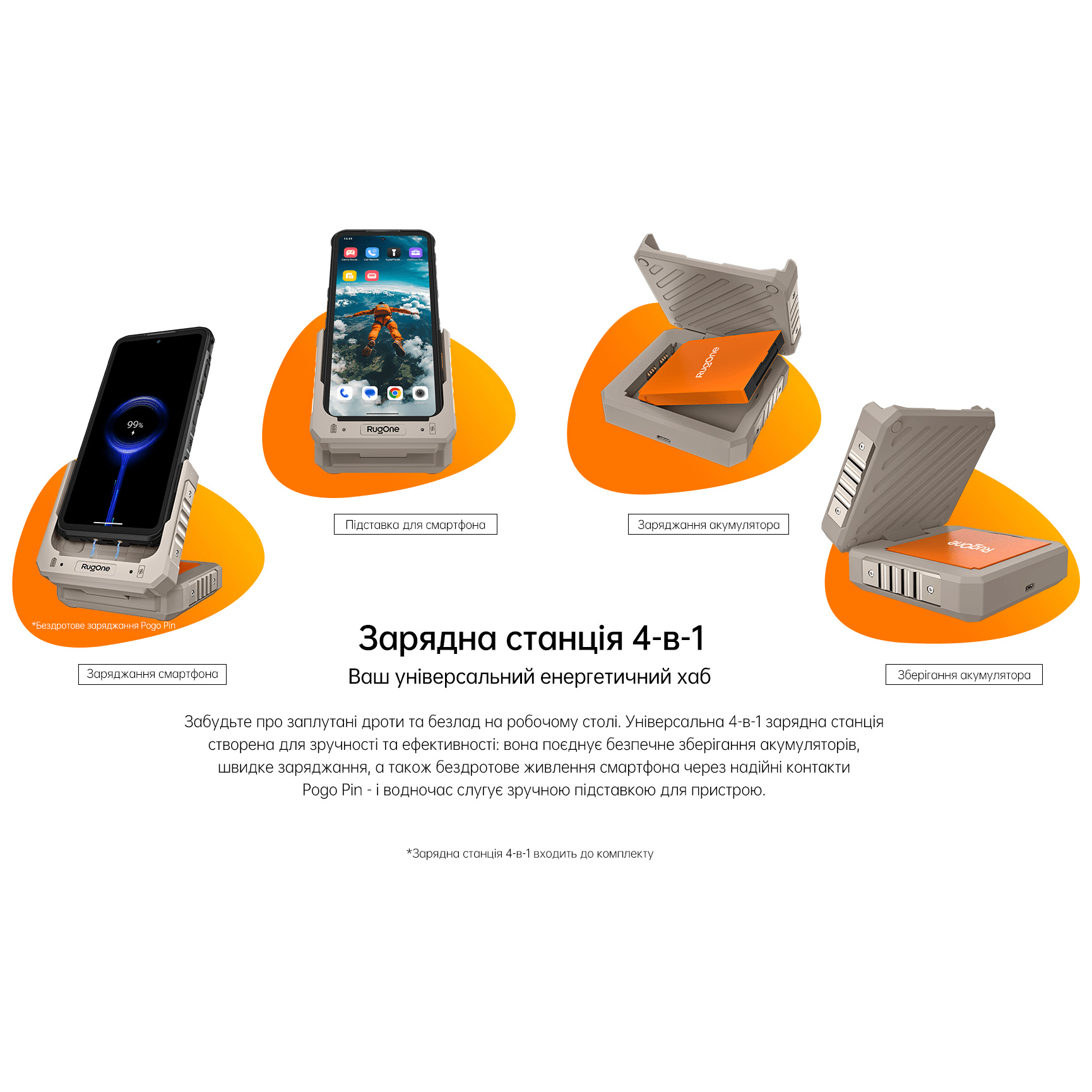 Смартфон RUGONE Xever 7 Pro 12/512GB Black