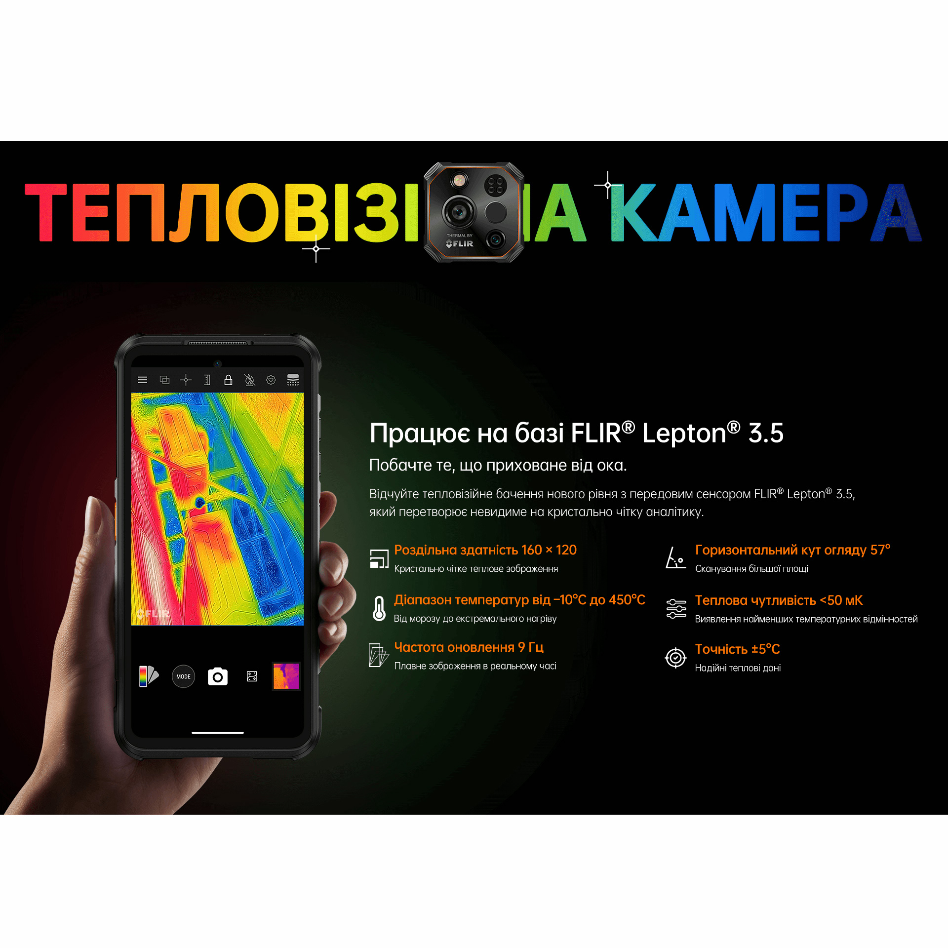 Смартфон RUGONE Xever 7 Pro 12/512GB Black