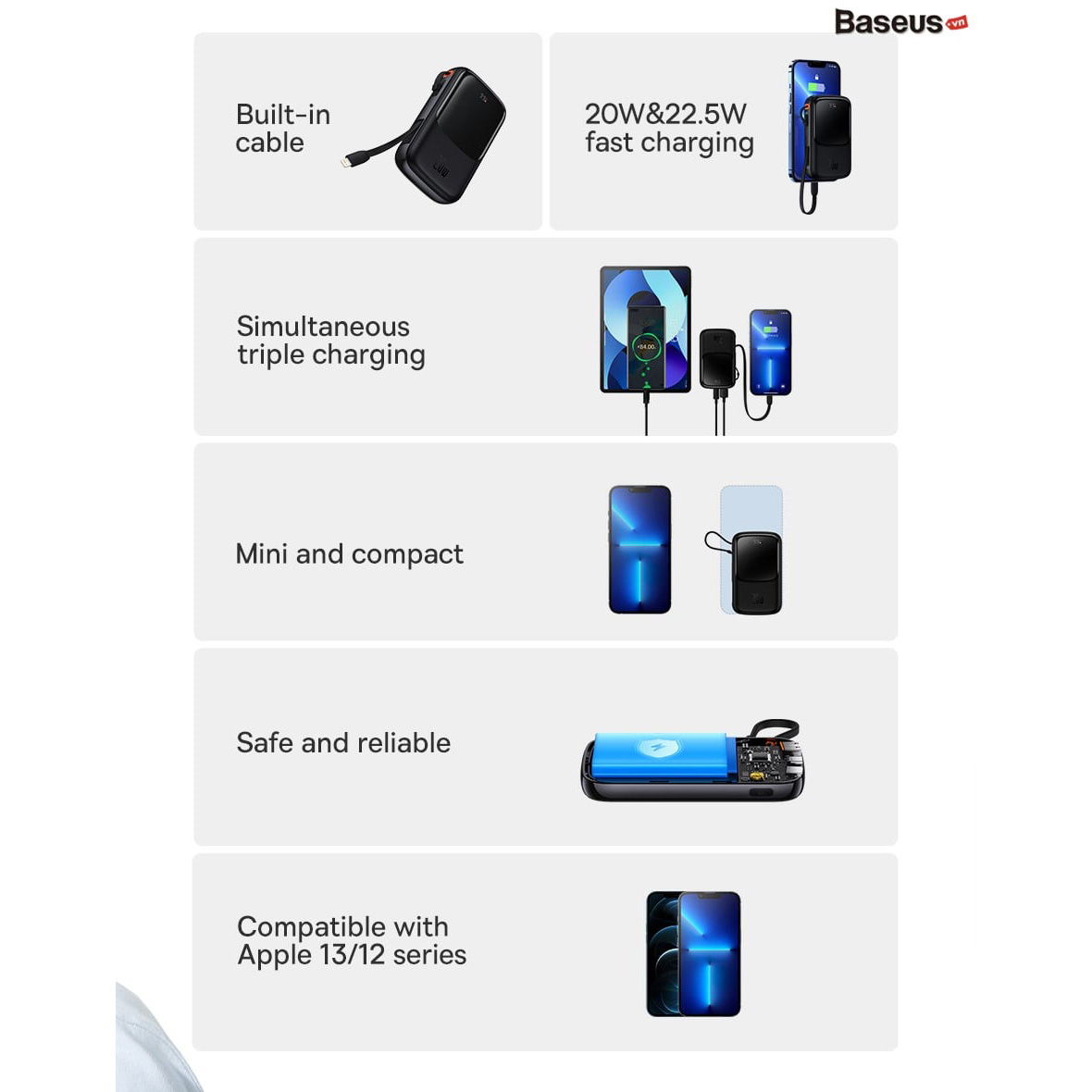 Повербанк BASEUS Qpow Pro Digital Display Fast Charge 22.5W Lightning Edition 10000mAh Black (PPQD020001)