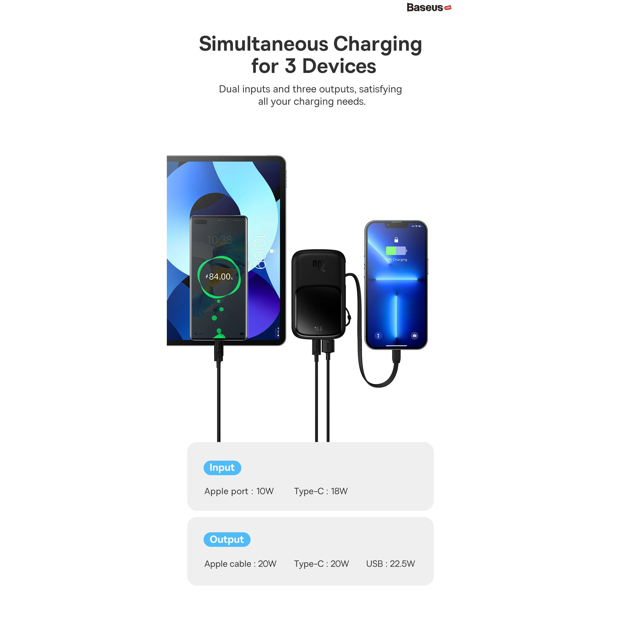 Повербанк BASEUS Qpow Pro Digital Display Fast Charge 22.5W Lightning Edition 10000mAh Black (PPQD020001)