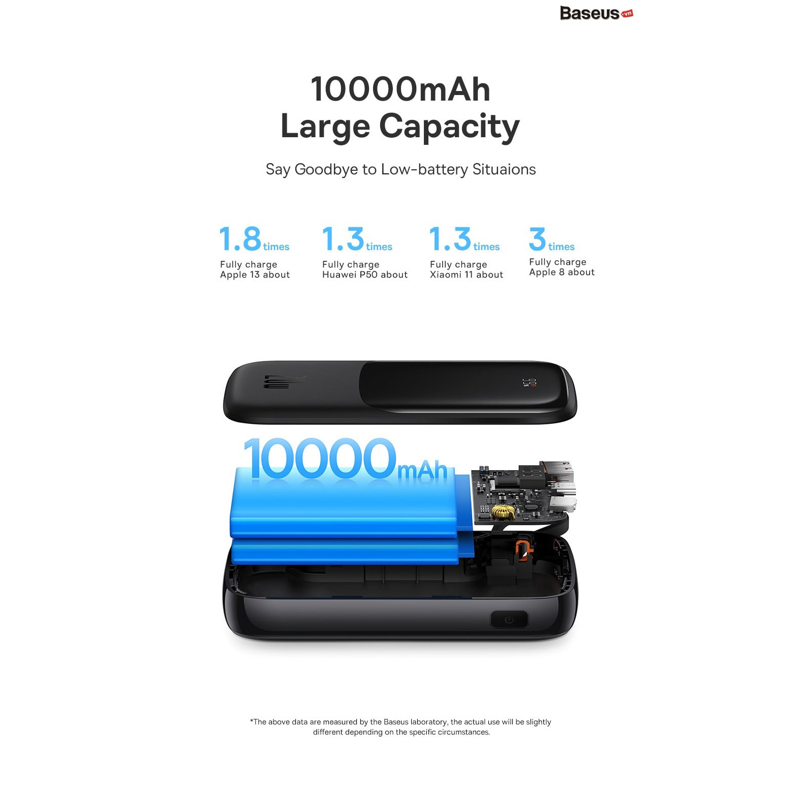 Повербанк BASEUS Qpow Pro Digital Display Fast Charge 22.5W Lightning Edition 10000mAh Black (PPQD020001)