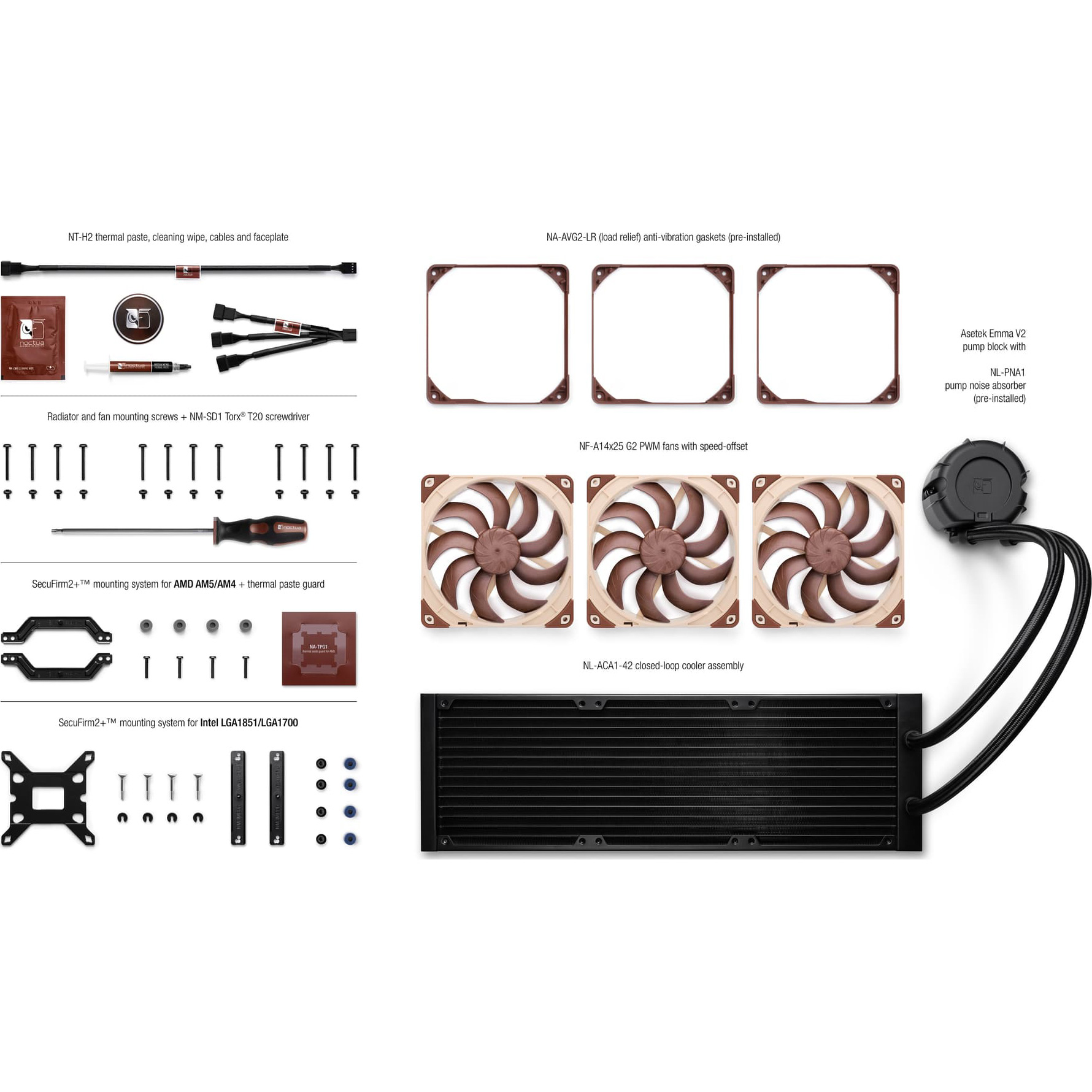 Система водяного охолодження NOCTUA NL-LC1-42