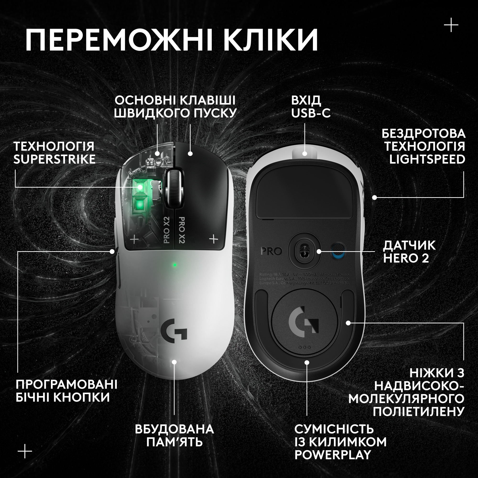 Мышь игровая LOGITECH G Pro X2 SuperStrike (910-007776)