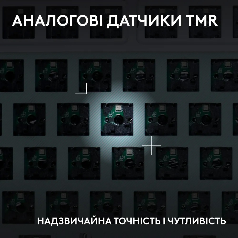 Клавиатура LOGITECH G512 X 75 White (920-013955)