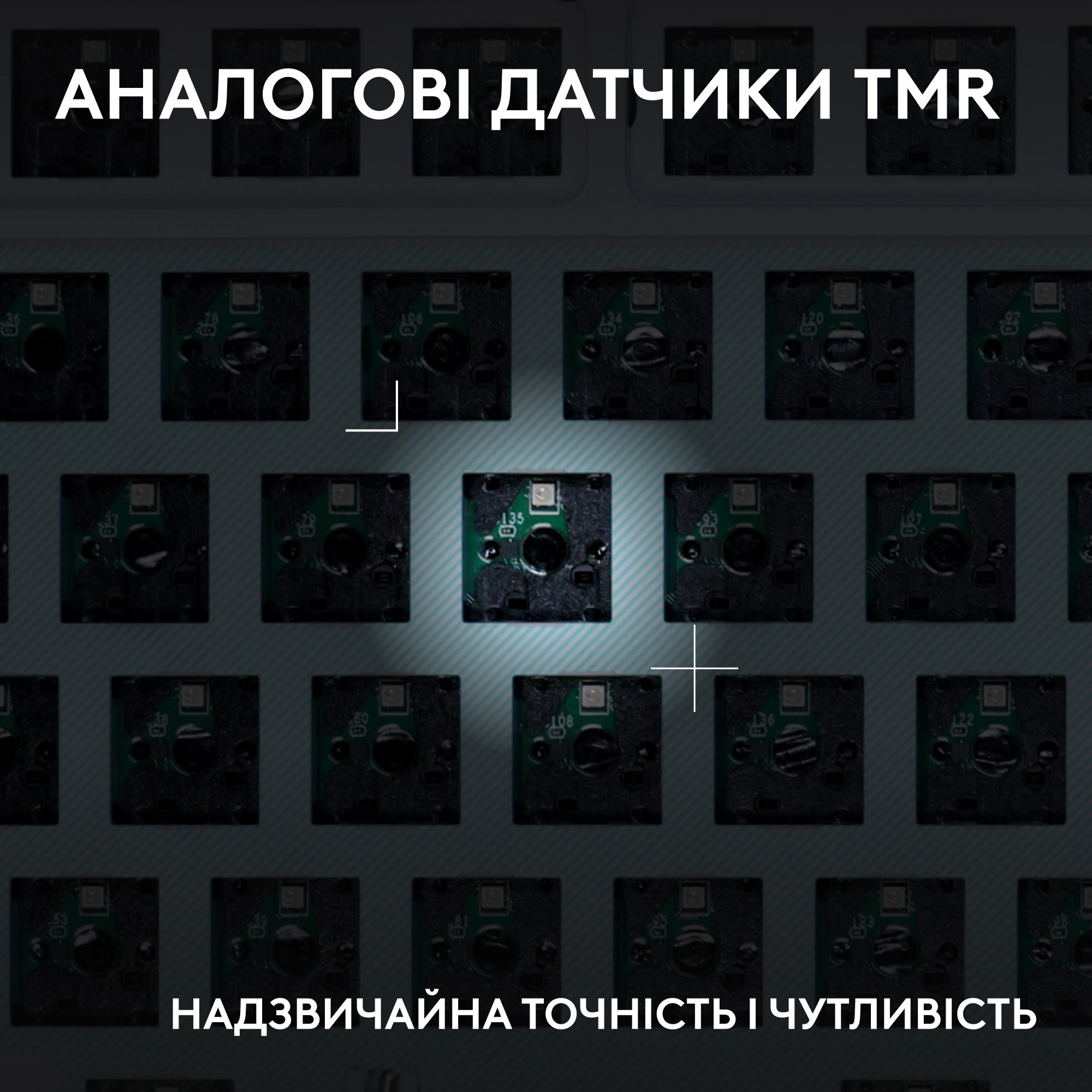 Клавиатура LOGITECH G512 X 98 White (920-014003)