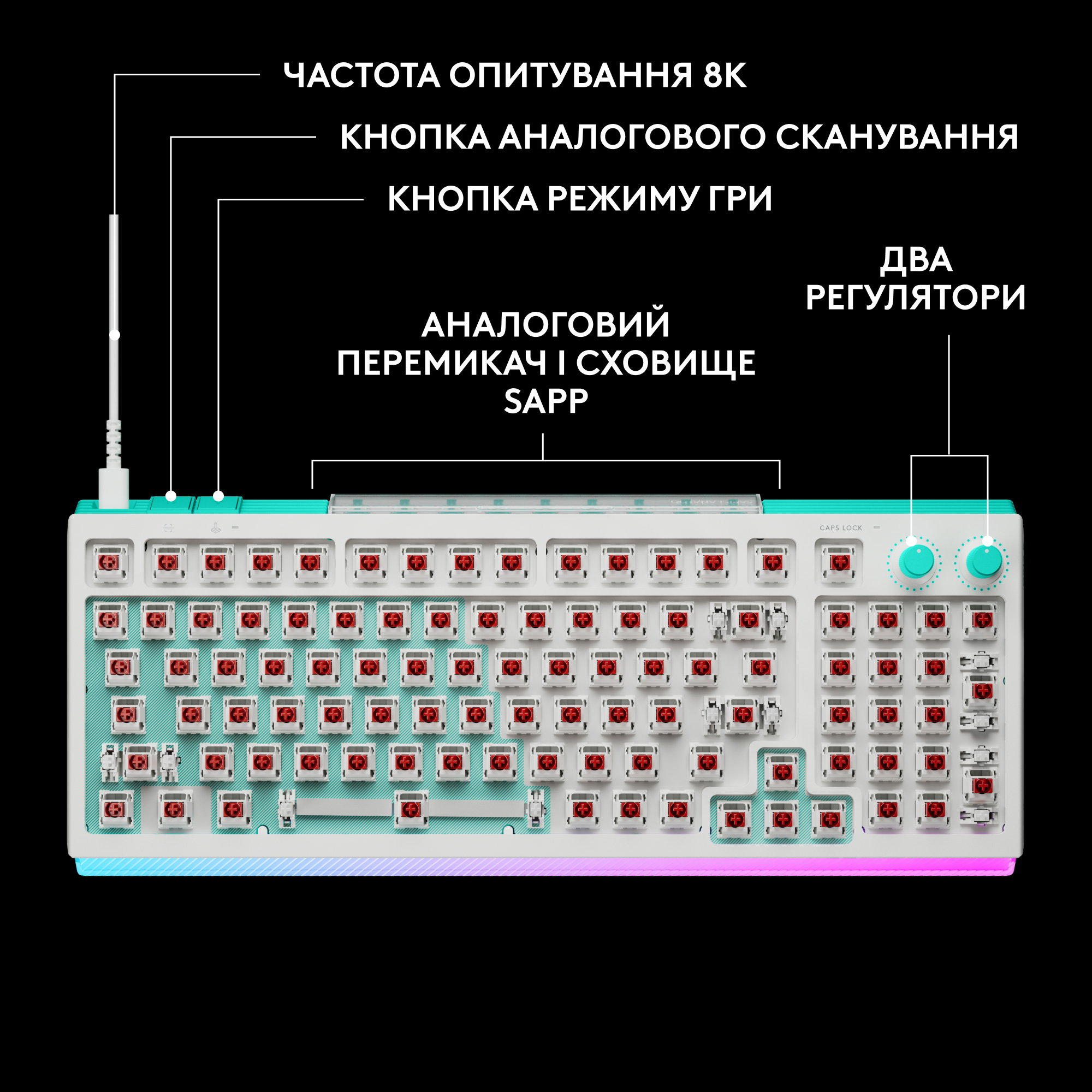 Клавиатура LOGITECH G512 X 98 White (920-014003)