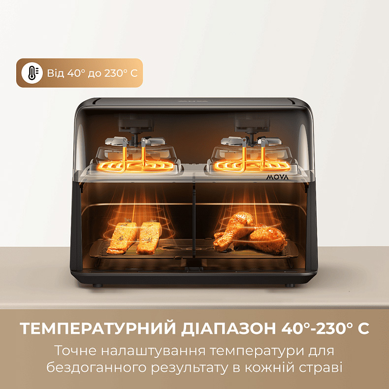 Мультипіч MOVA FD20S Pro Black