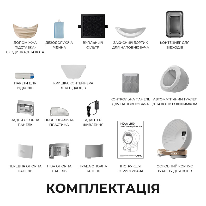 Розумний лоток для котів MOVA MeowgicPod LR10 Prime