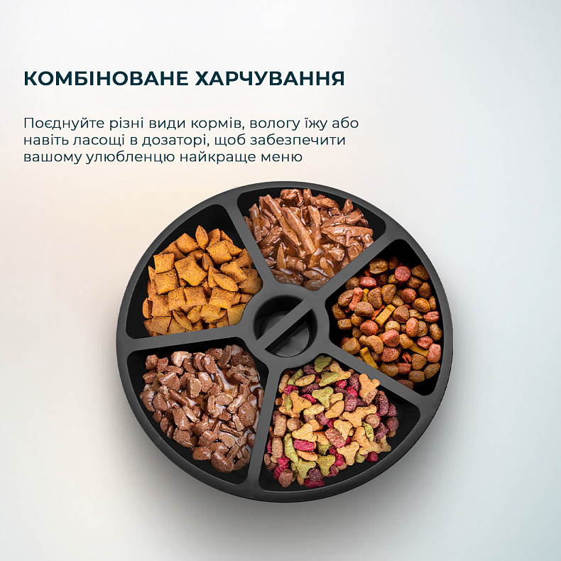 Умная кормушка CECOTEC Pumba 1600 Purrfect Meal (CCTC-09562)