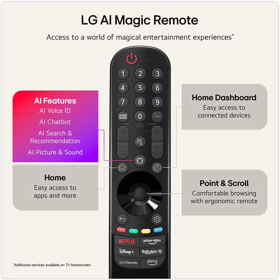 Телевизор LG 55" OLED 4K OLED55C64LA