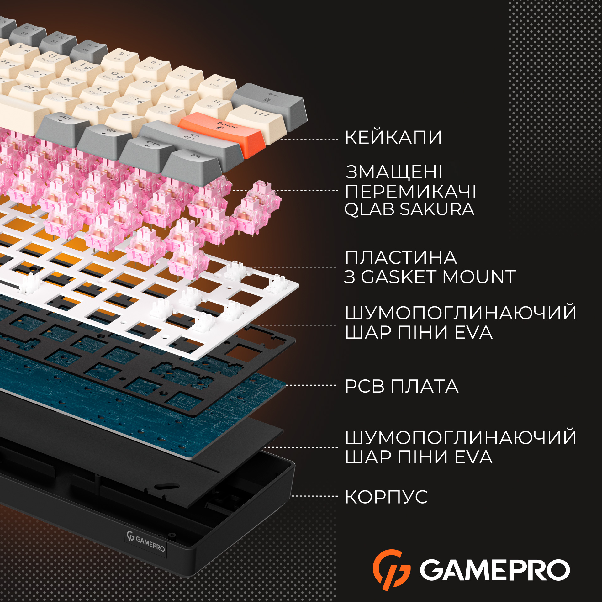 Клавиатура GAMEPRO MK130 V2 Infinity QLAB Sakura Switch Black