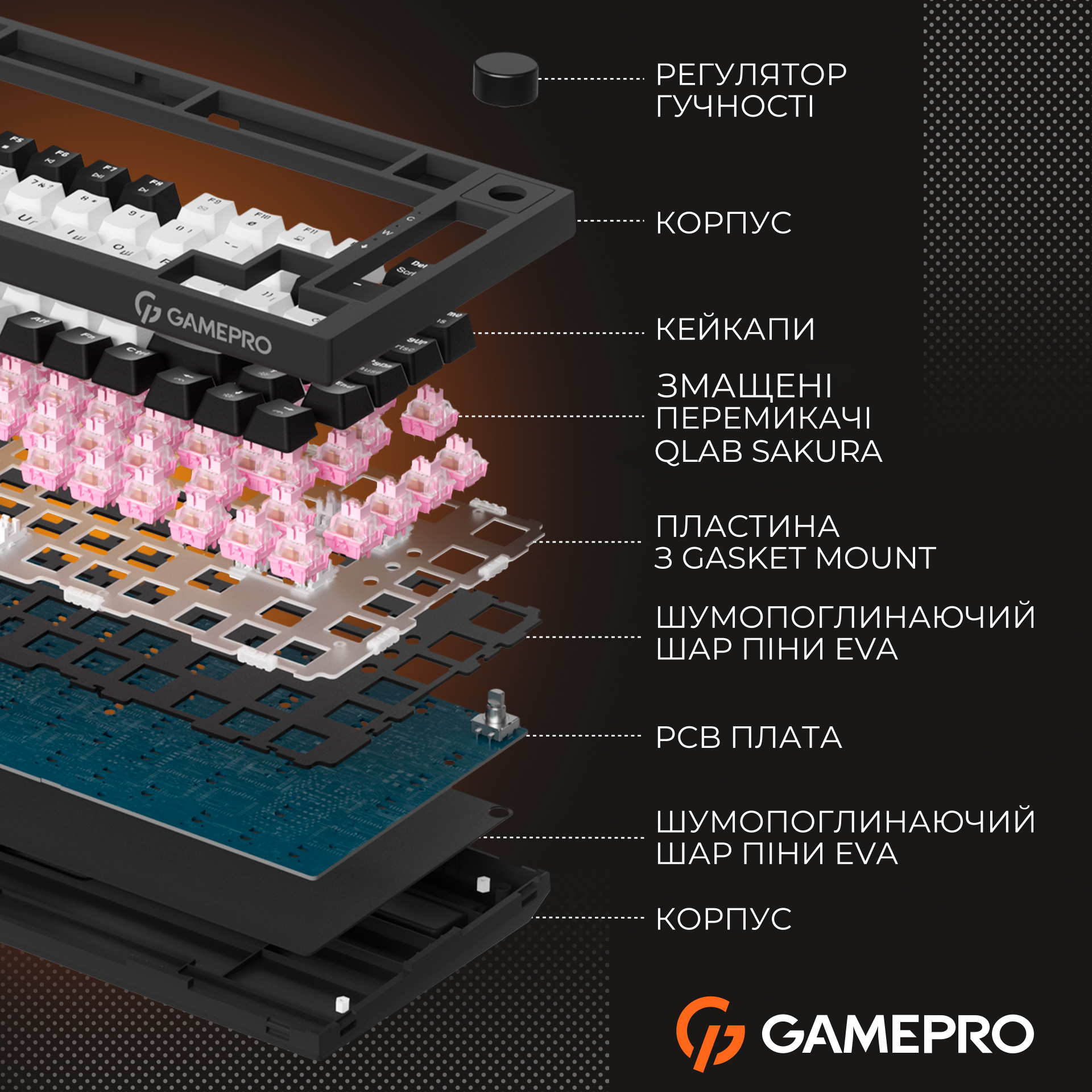 Клавиатура GAMEPRO MK160 V2 Warden QLAB Sakura Switch Black