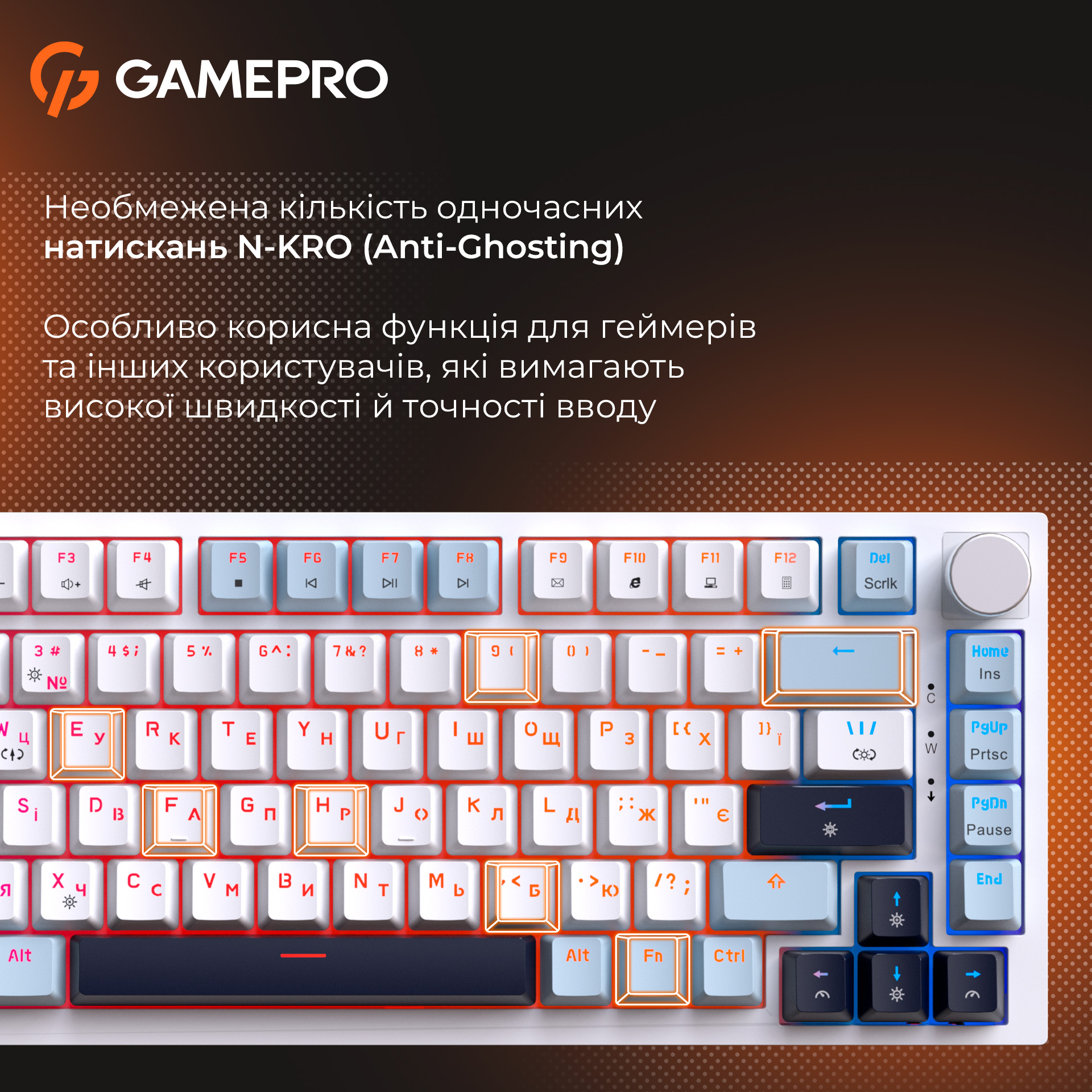 Клавиатура GAMEPRO MK160 V2 Warden QLAB Sakura Switch White