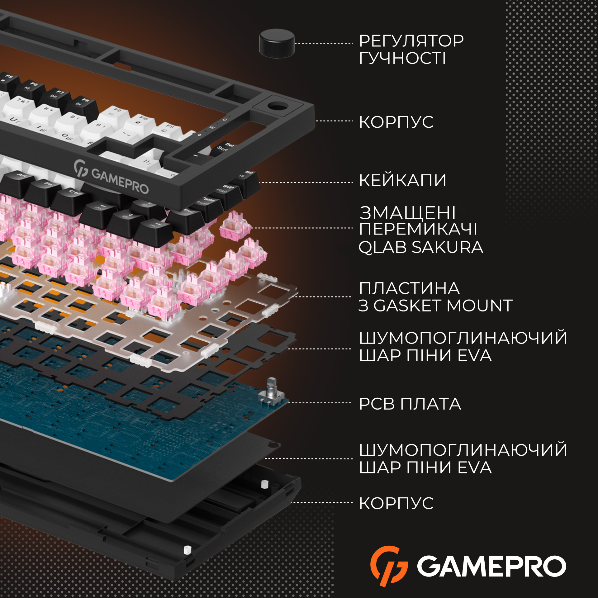 Клавиатура GAMEPRO MK160 V2 Warden QLAB Sakura Switch White