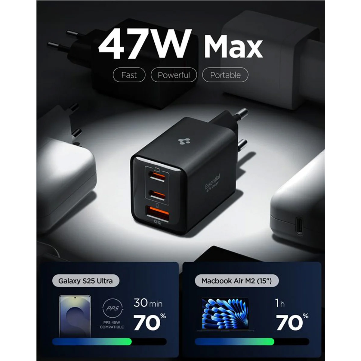Зарядное устройство SPIGEN Essential 47W Wall Charger 2xUSB-C, 1xUSB-A Black (ACH09465)