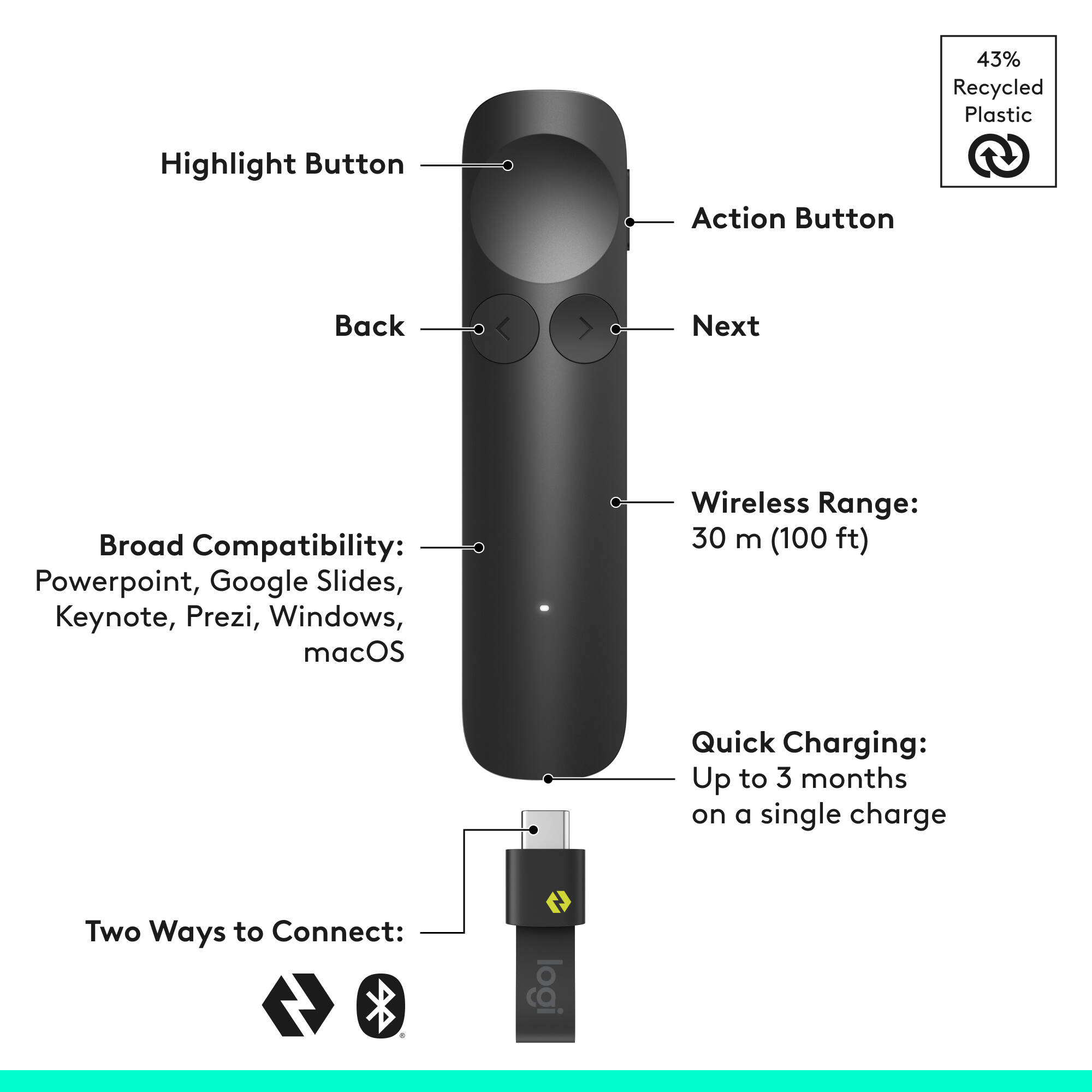 Презентер LOGITECH Spotlight 2 Graphite (910-007672)