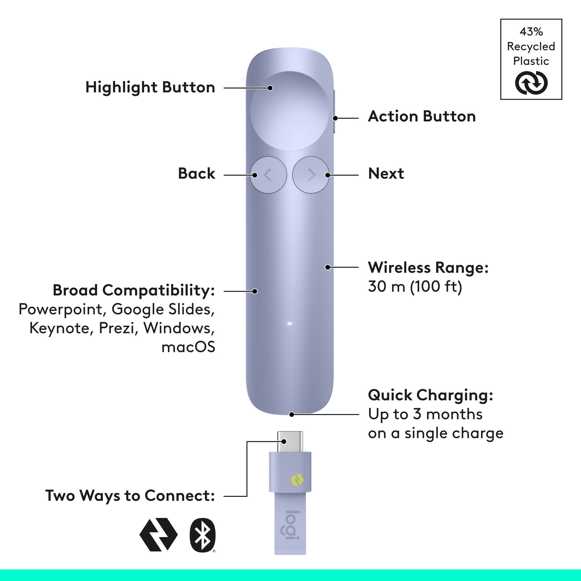 Презентер LOGITECH Spotlight 2 Light Lilac (910-007673)