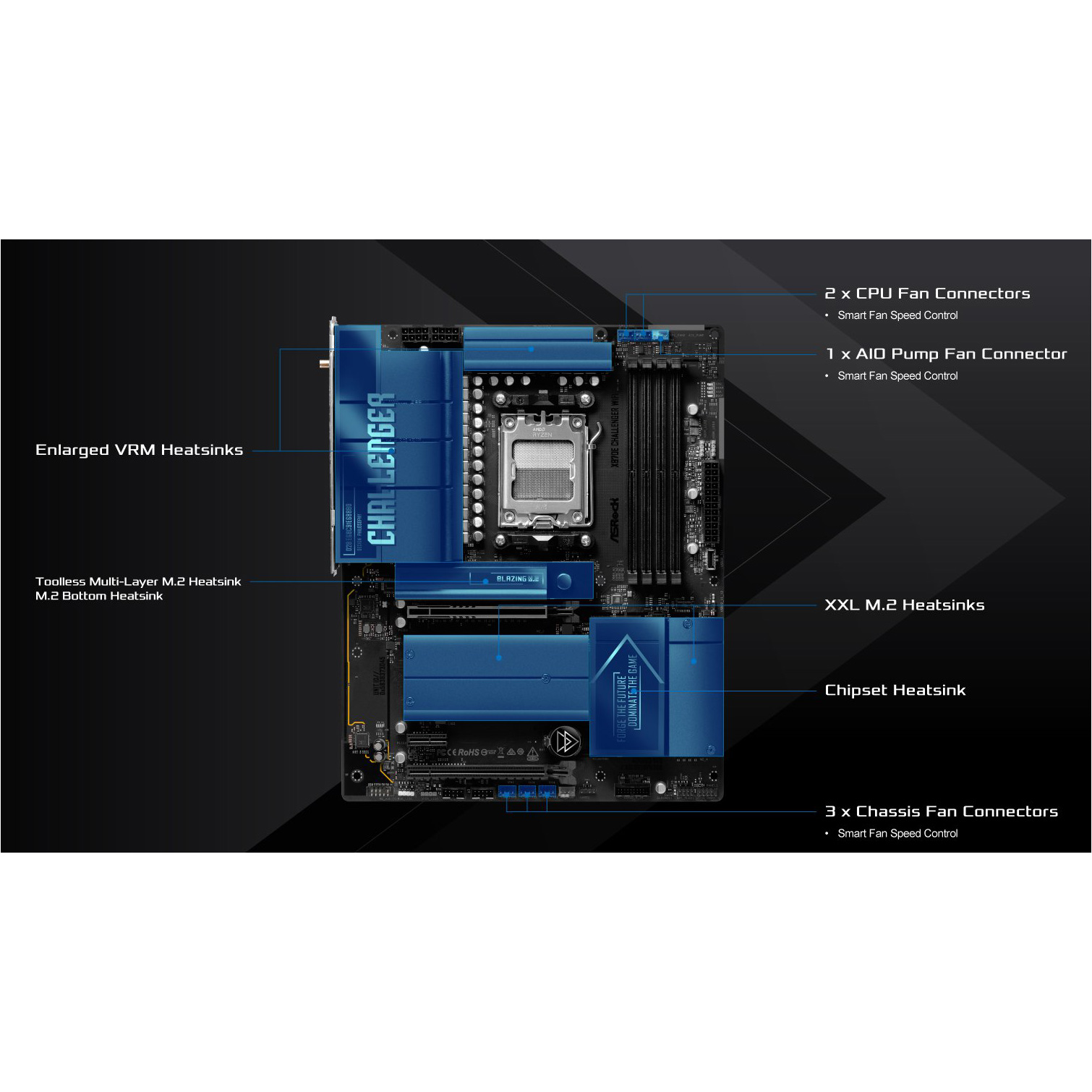 Материнская плата ASROCK X870E Challenger WiFi
