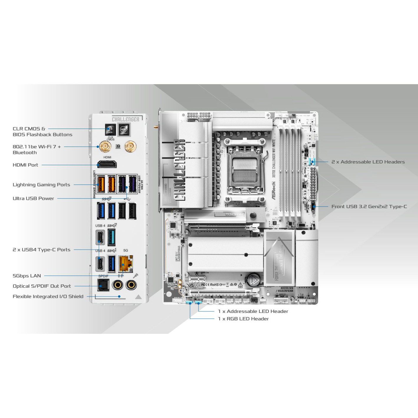 Материнская плата ASROCK X870E Challenger WiFi White