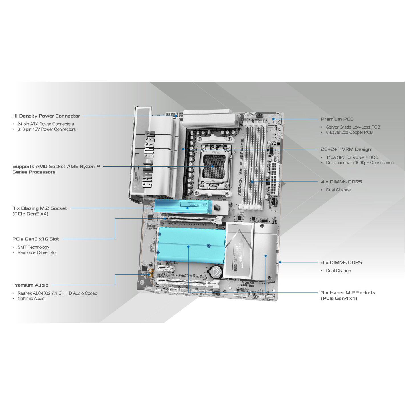 Материнская плата ASROCK X870E Challenger WiFi White